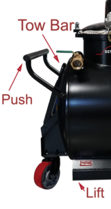Push/Tow/Lift